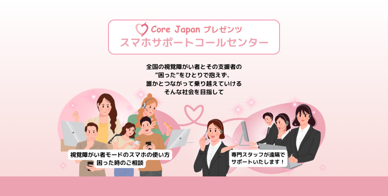 スマホ操作に困っている人たちを、スマサポコール専門スタッフが音声で支援する様子を表したイラスト